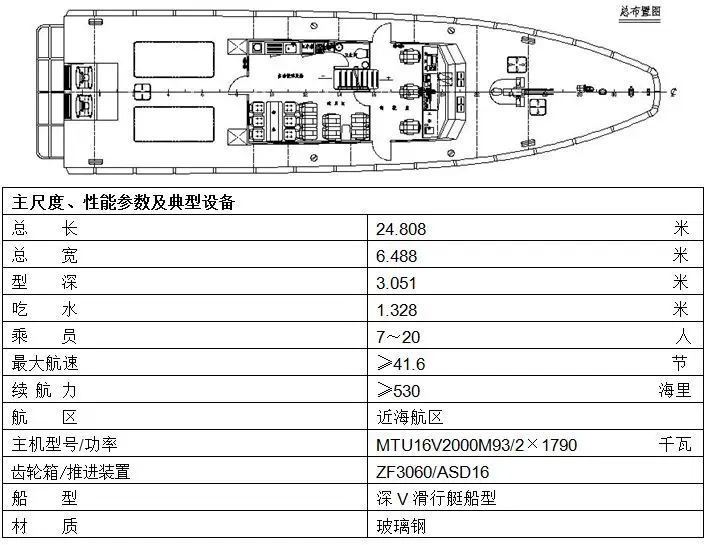 China 82ft/25m High Speed Boat for sale Fiberglass boat for sale