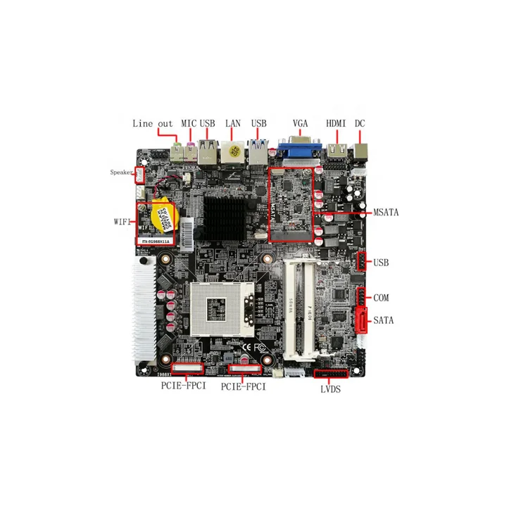  Intel PGA988 I3 I5 I7 поддерживает Mini ITX материнскую плату на основе HM65