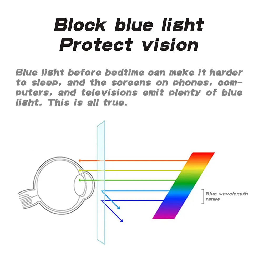 Easy To Install Clear Anti blue light Computer Screen Protector For Laptop Screen Protector