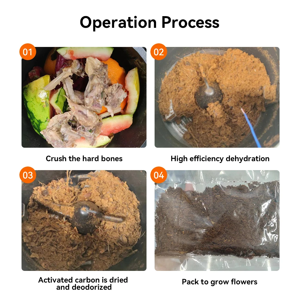 Non-smell Super Quiet Kitchen Food Cycler Composting Machine Electric Waste Food Recycling Machine Garbage Disposal Machine 