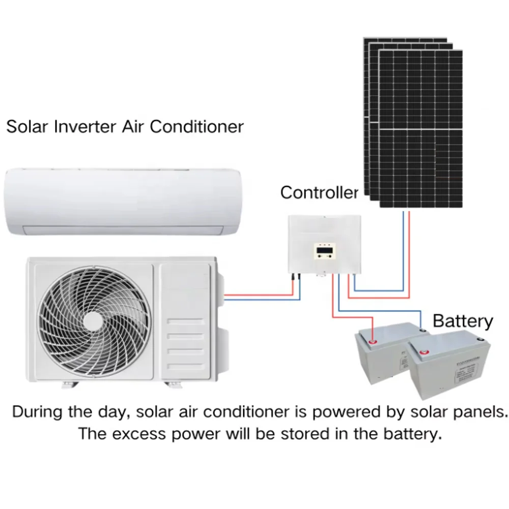 Solar Powered Ac Window air Conditioner 24000 Btu 36000 Btu 60000 Btu Inverter Airconditioner Wall Split air Conditioner Terkey