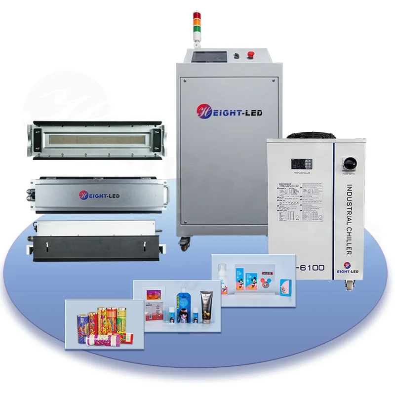 Smart UV LED Flexo Curing System with Automatic Width Detection for Consistent Ink Curing