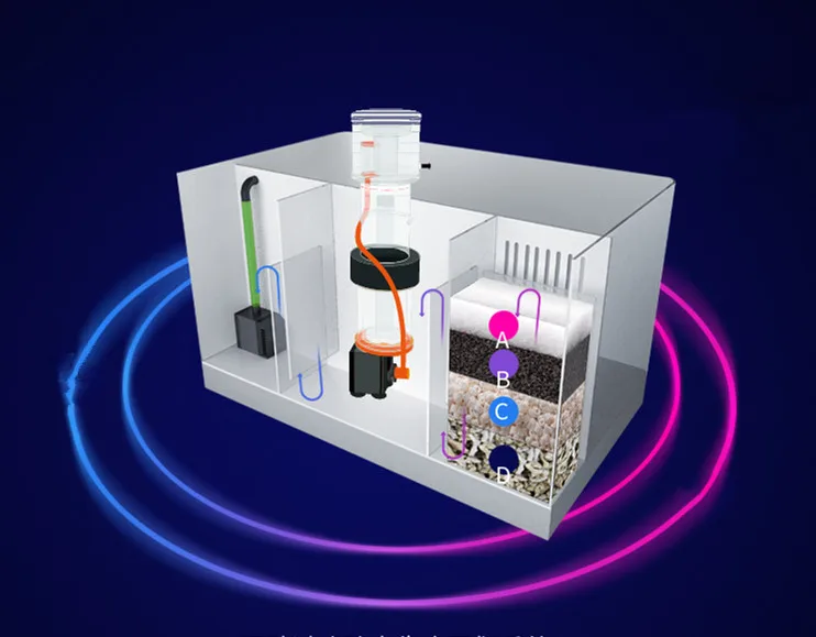 Ultra clear laminated glass for fish tank usage