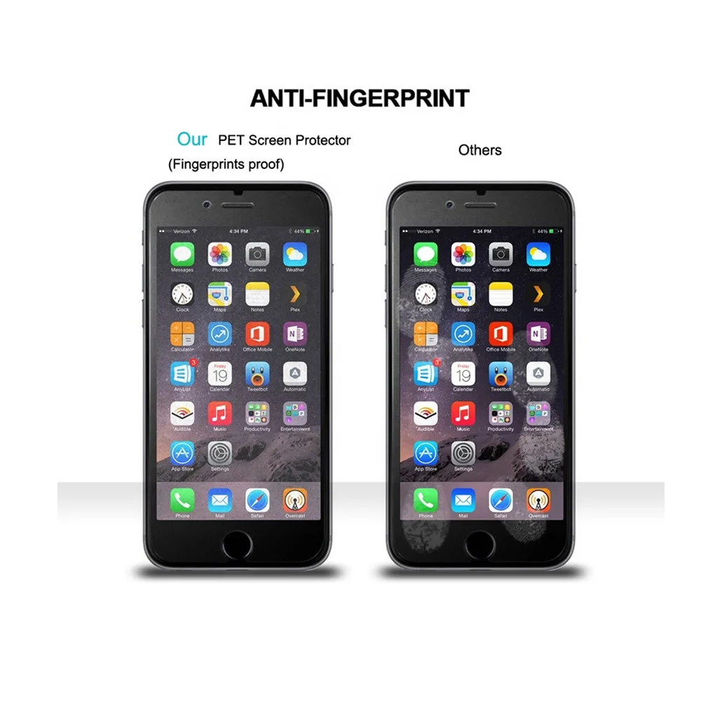 
2017 Premium For iPhone 6 Anti Blue Light Screen Protector 4.7