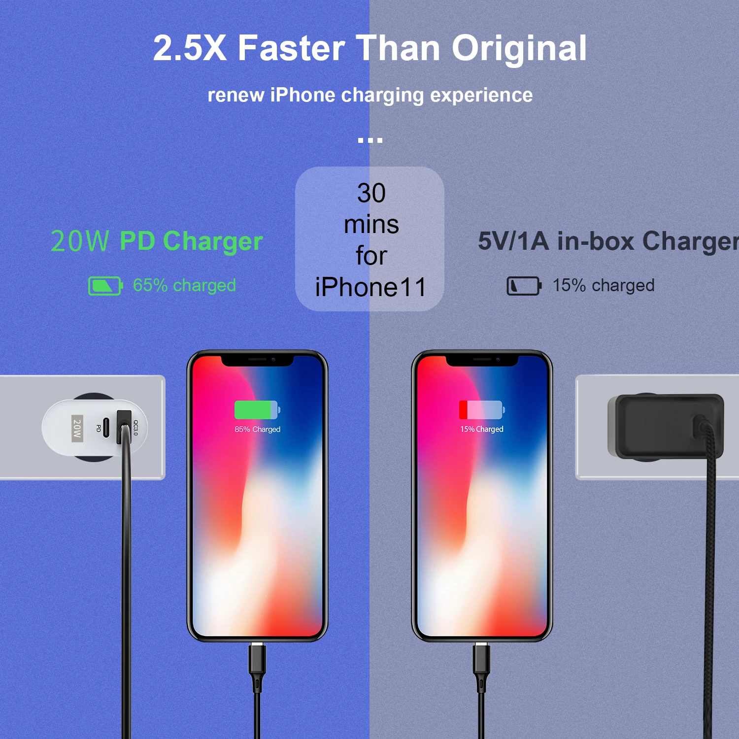  USLION Сетевое зарядное устройство PD 20 Вт Type-c USB дорожное QC 3 0 Usb для мобильного телефона Аксессуары ванной комнаты настенное iPhone 12 pro