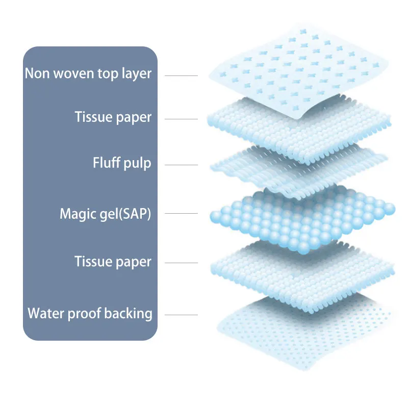 high absorbent disposable puppy training pad