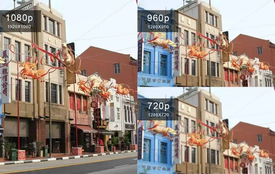 Full Color Tvi Cctv Dome 1080P Colorvu Surveillance Home Analog  Security Hd Camera For Indoor