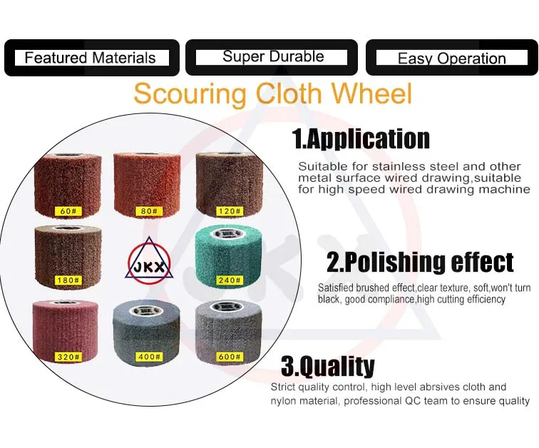 polishing grinding emery overshot yellow tire acrylic edge banding metal polishing pads abrasive buffing wheel