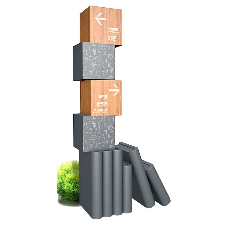 Водонепроницаемый изготовленный на заказ современный внешний направляющий стоящий светодиодный знак пилона здания