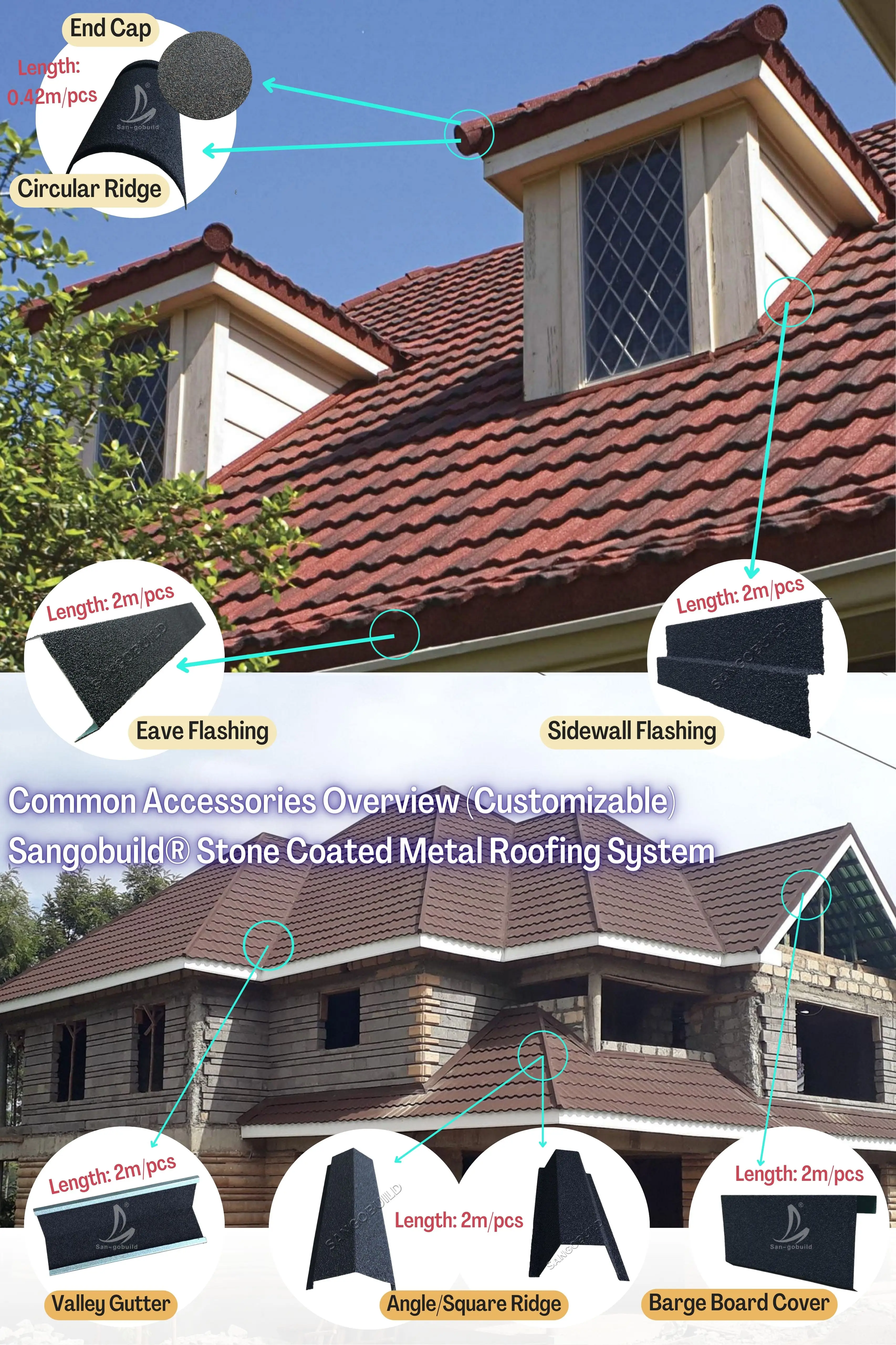 2024 India Colorful Sangobuild Stone Coated Metal Roof Tile Direct Sale Colugated Iron Sheet Stone Coated Aluminium Roofing
