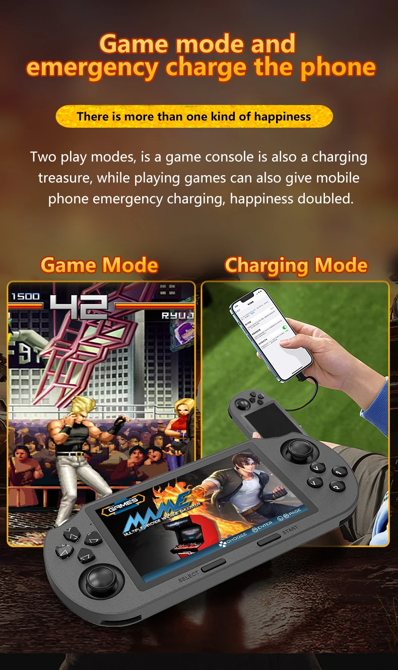 ihomelife Handheld Game Player 64G tf card  Retro Video Game Console With Camera Portable 3000 games built in