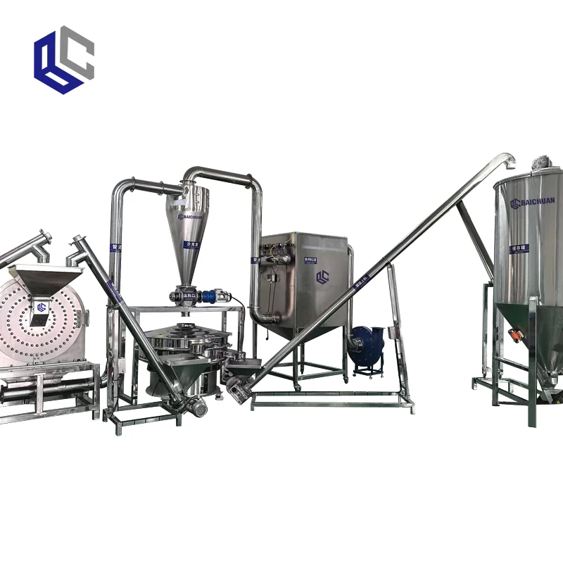 malawi maize milling machine price malawi maize milling machine 15 t maize-milling-machines-for-sale-in-uganda