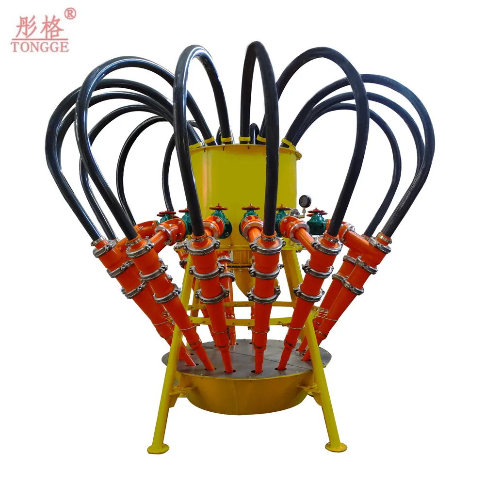 High Quality Gold Processing Plant Equipment