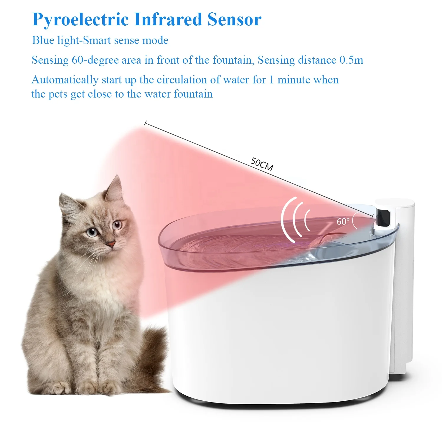 2.5L Electronic Insulated 2.4L Multifunctional Drinking Fountain for Dogs and Cats Animal Smart Pet Feeder Water Fountain