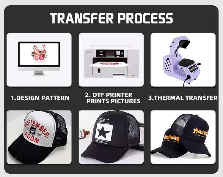 Home Use Personable Easy Operation DIY Cap Transfer Sublimation Machine Printing Machine Hat Heat Press Machine
