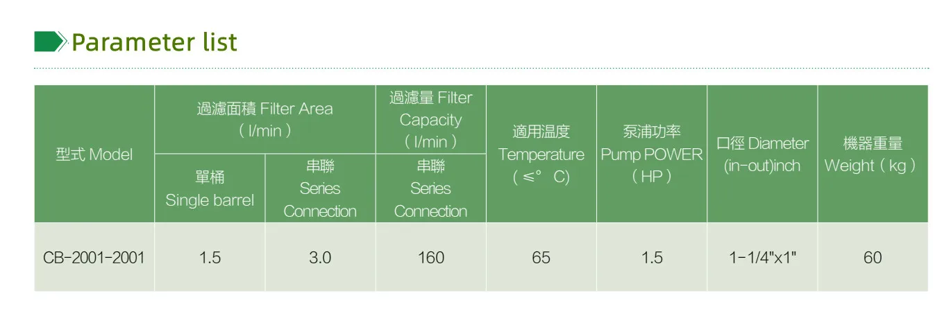 Mini mobile Twin chamber carbon treatment filter system for satin nickel plating Double bucket filter electroplating filter