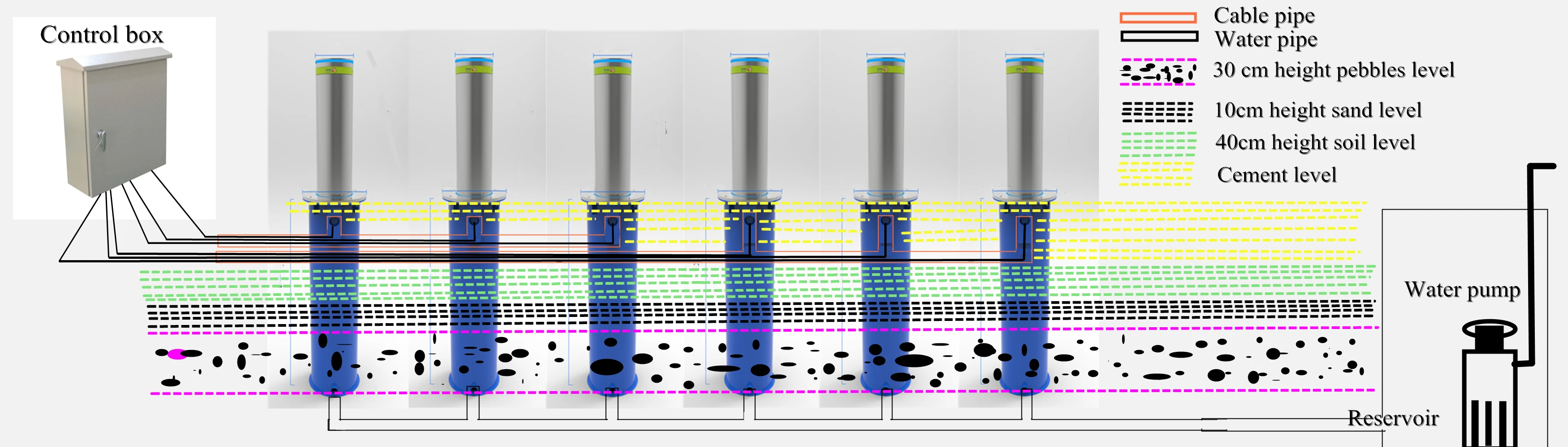 Road pole lot entrance bollard factory price full automatic rising hydraulic bollard