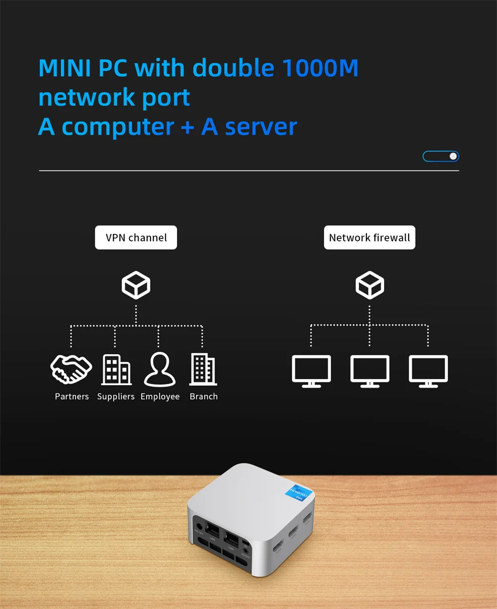 Portable Quad Core Mini Computer N5095 8G RAM 258GB M.2 SSD Dual RJ45 Lan Dual RS 232 COM Linux/ Win10 Pro Fanless Mini PC