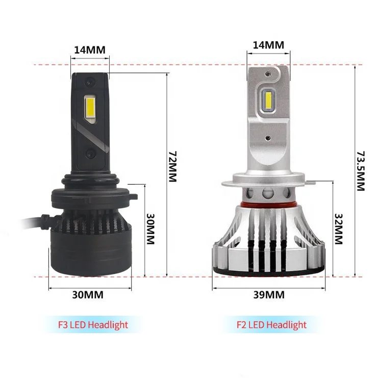 Newest F3 H4 90w 20000lm h4 9005 9006 880 canbus error free F3 Led headlight bulbs for halogen replacement