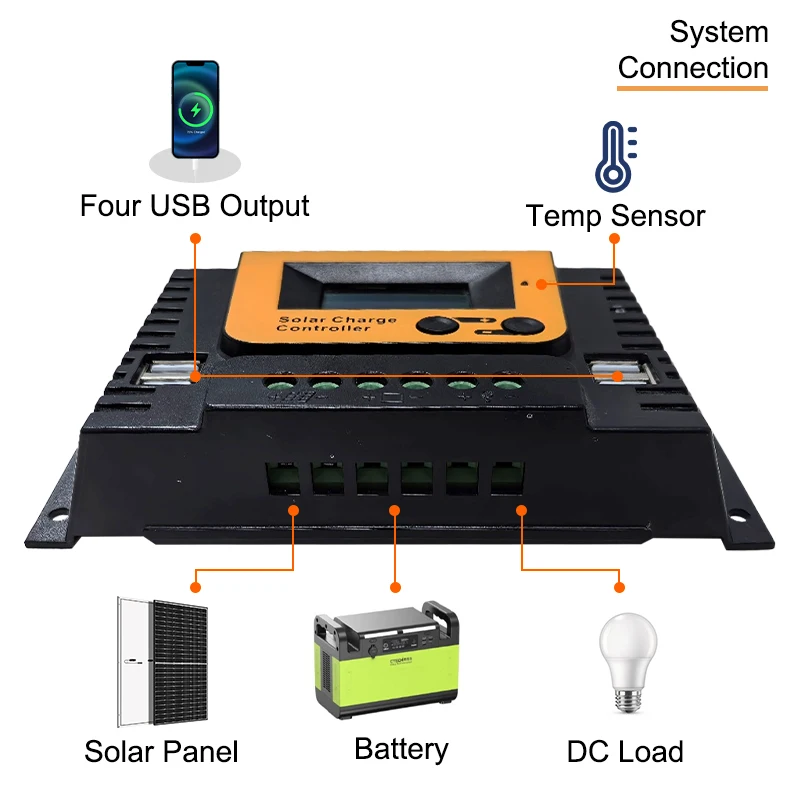Easy-to-Use Solar Charge Controller with LED Indicators for Battery Health