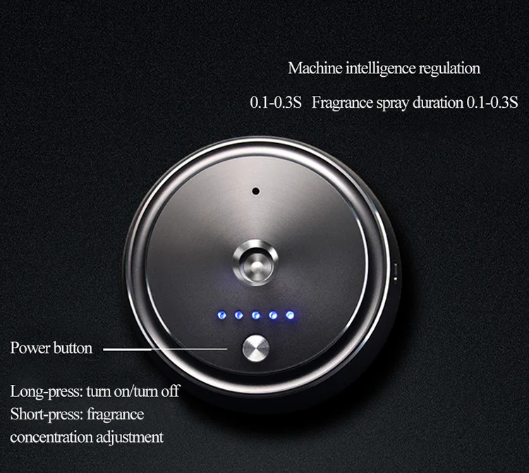 Soundless Portable Car Aroma Diffuser Scent Air Diffuser Machine For Office/Car/Room