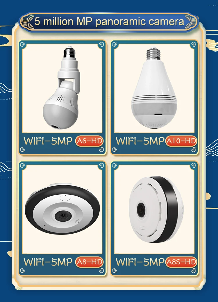 Камера видеонаблюдения с высоким разрешением Wi-Fi