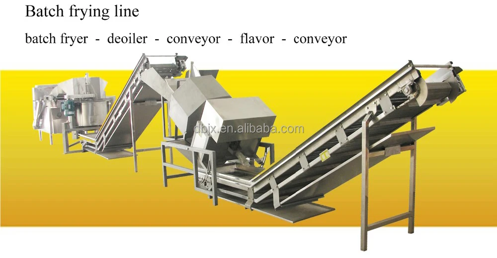 frying production line
