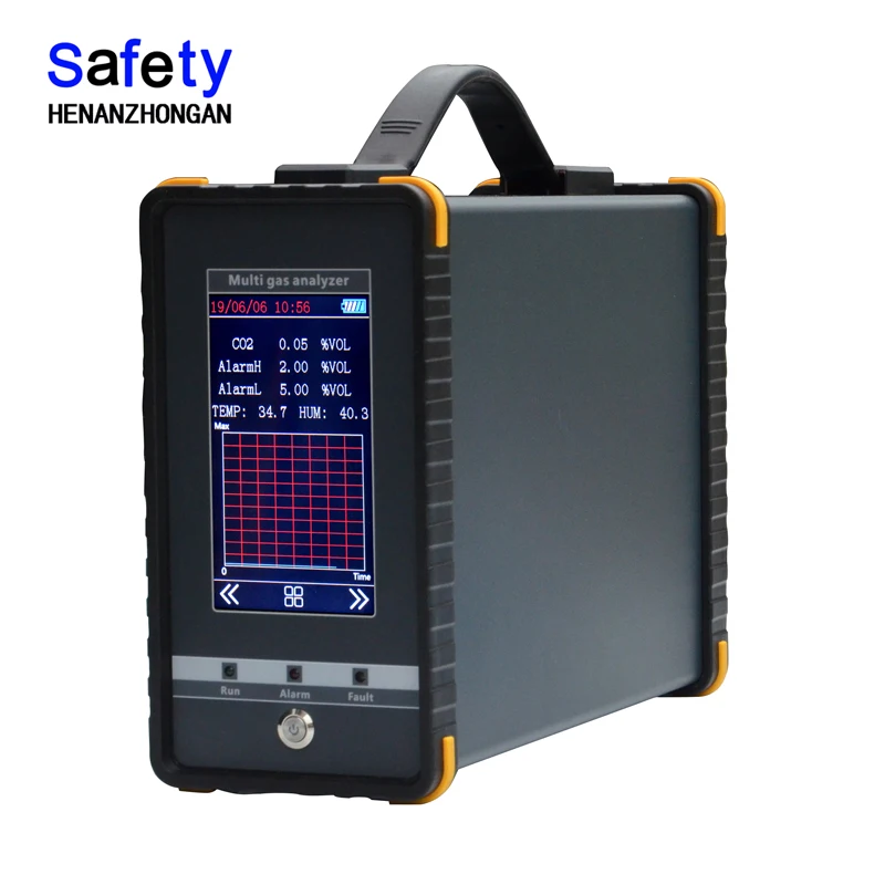 H2S NO2 CO gas detector 16 gases analyzer