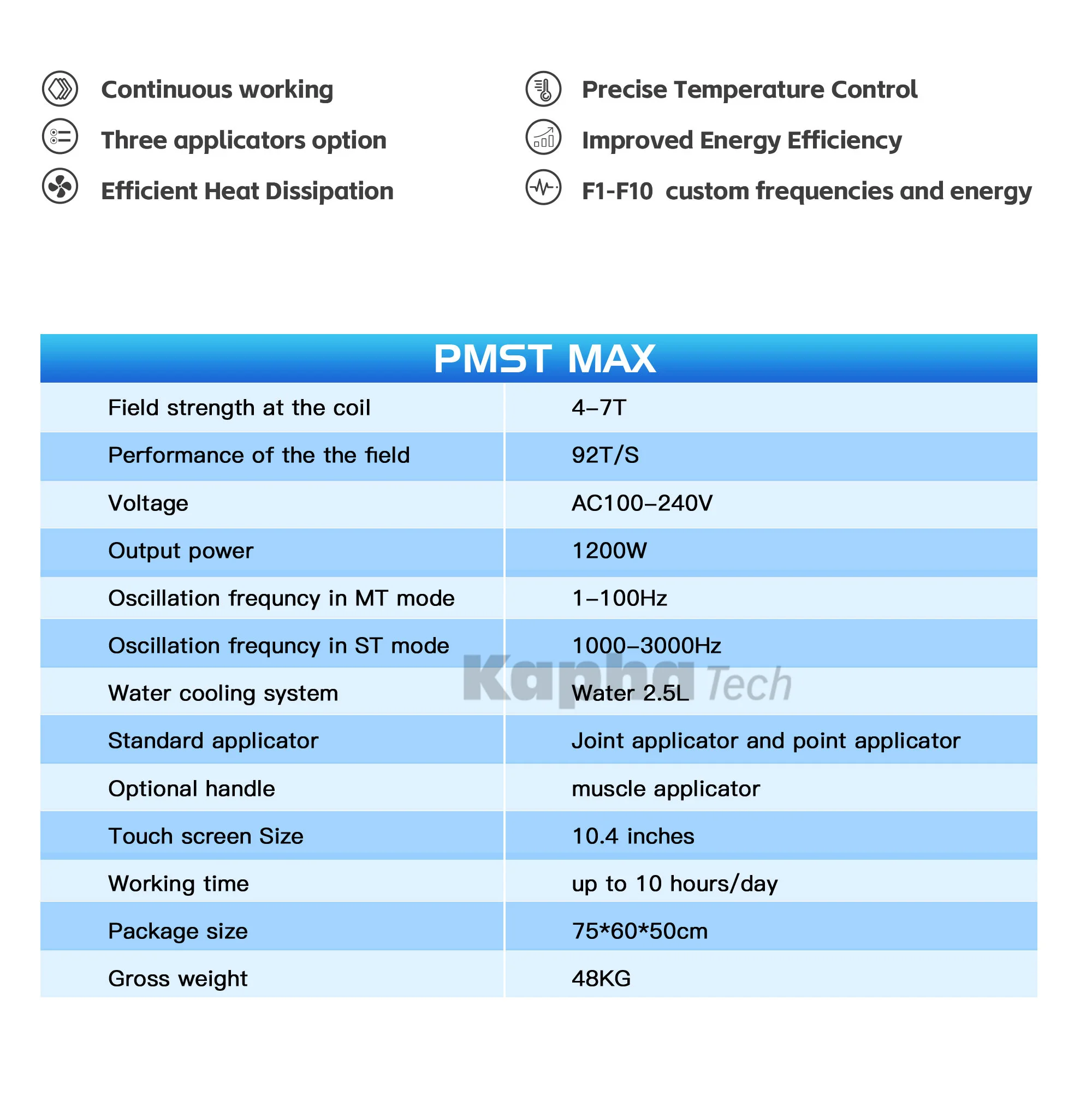 Newest Magneto Therapy Device High Inductive Super System Pmst Max Duo Super Transduction For Musculoskeletal Disorders