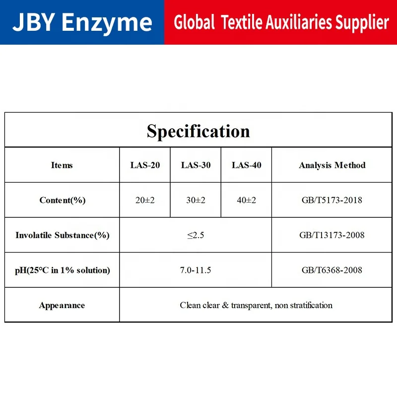 Linear alkyl LAS liquid soluble penetrant levelling agent emulsifier detergent raw material sodium dodecyl benzene sulfonate