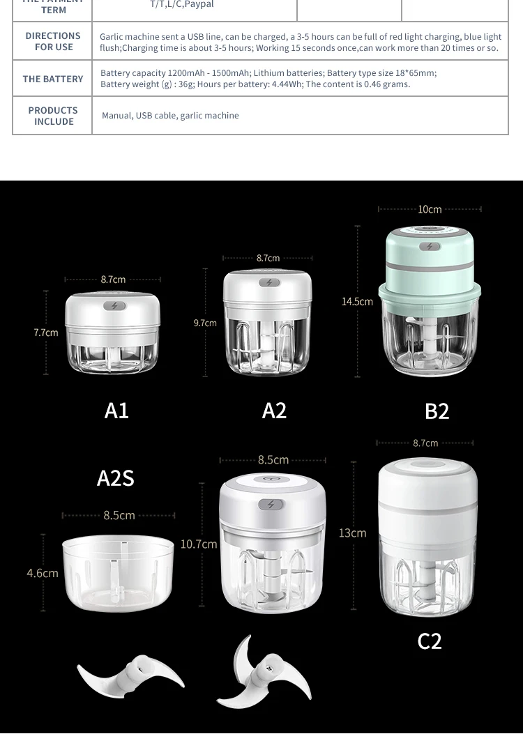 Электрическая мельница для специй уникальной формы