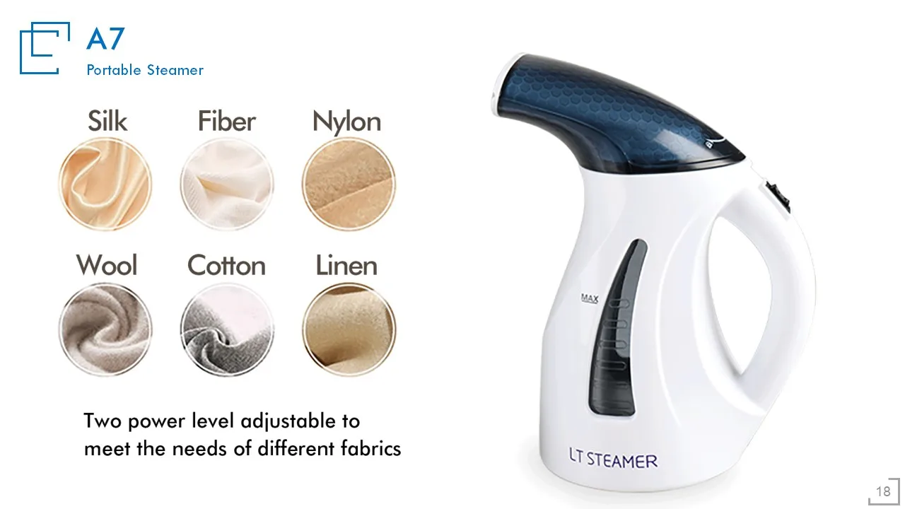 A7 ETL Version Handheld Garment Steamer Portable Fabric