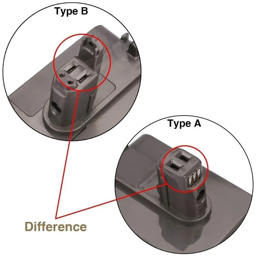 For Dy son DC31 22.2V 3.0Ah Lithium Rechargeable Battery DC34 DC35 DC44 Type A Vacuum Cleaner