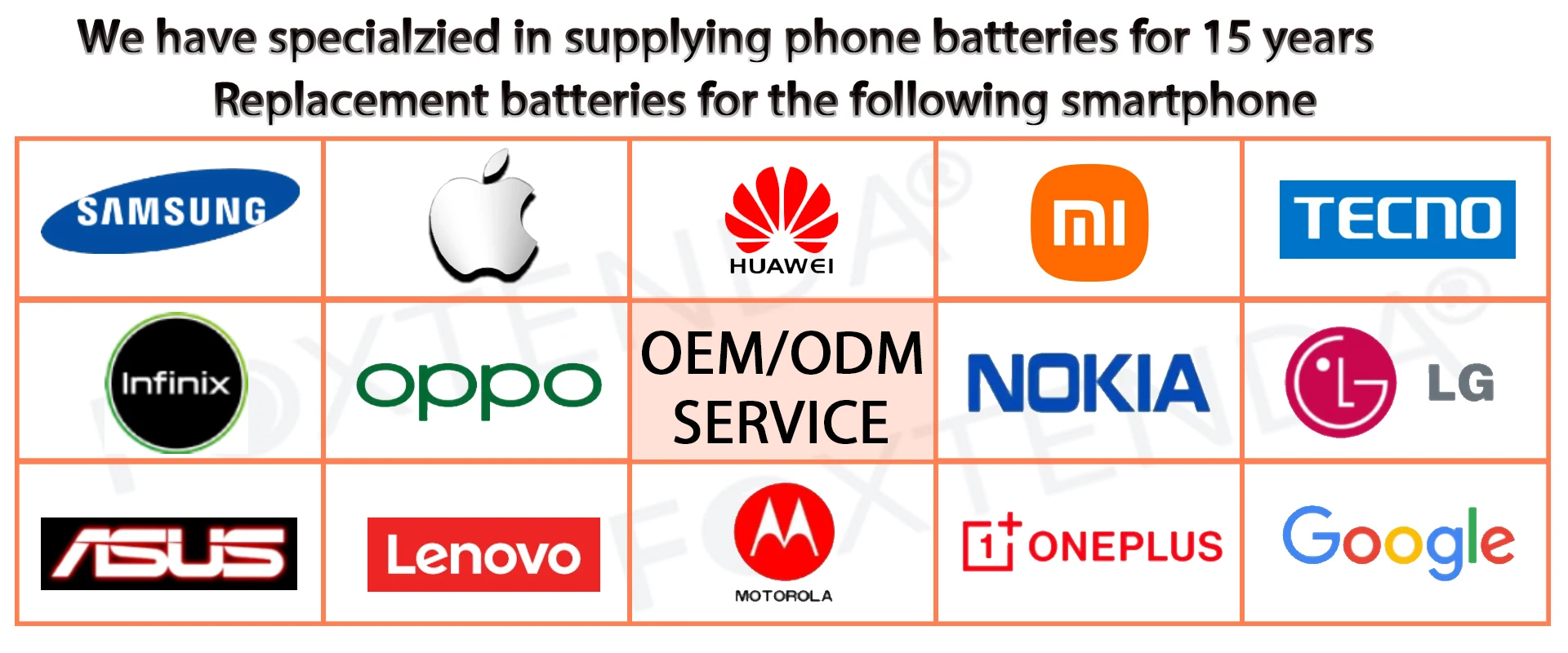 hot selling AAA grade battery cell BL-51YF 3000mAh original full mah for LG G4 batteries for mobile phones