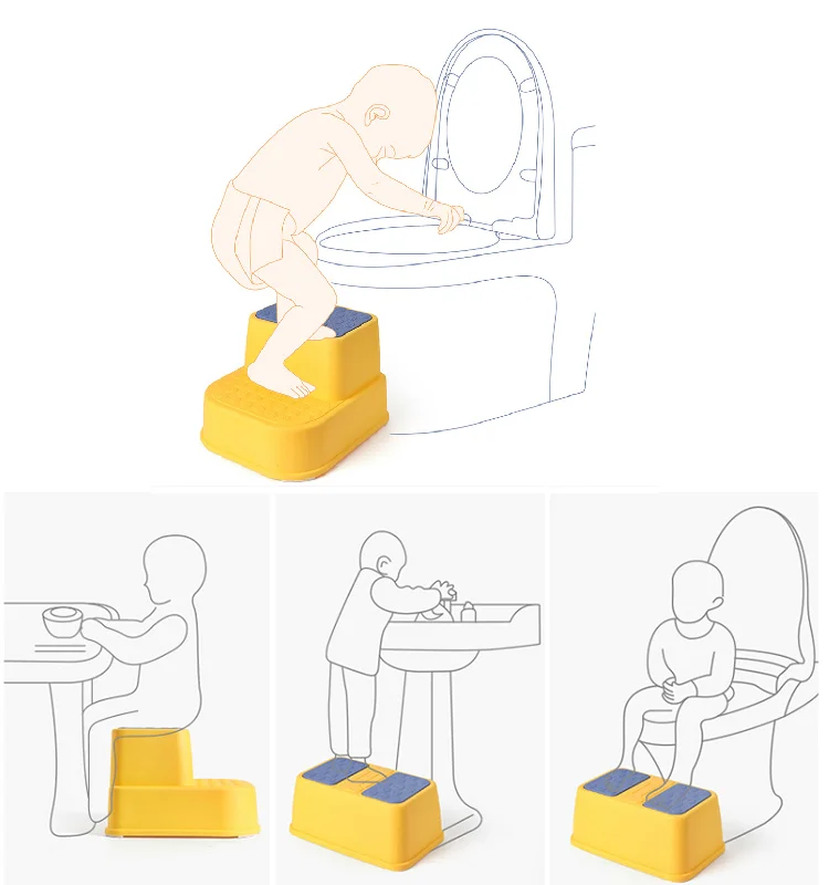 
2 Step Kids Step Stool Toddler Safety Steps for Bathroom, Kitchen and Toilet Potty Training 