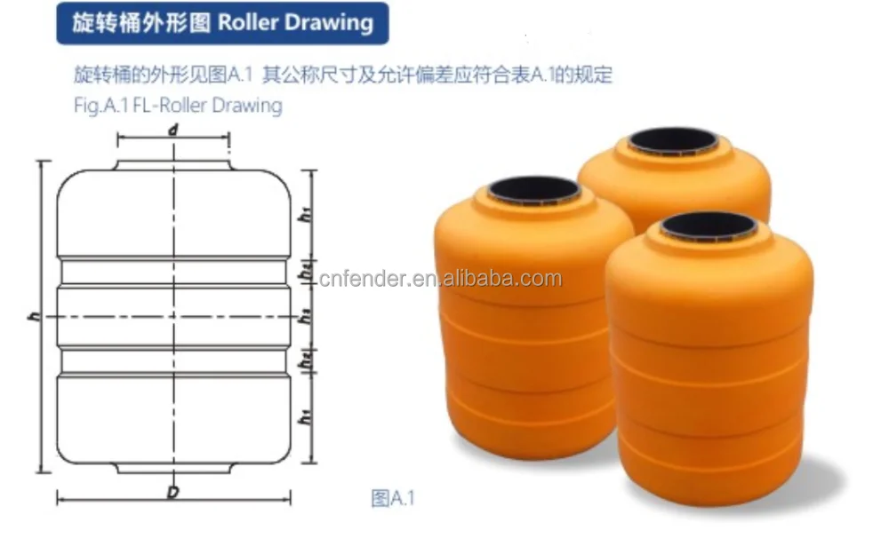Manufacturer EVA rolling road barriers bucket fence energy absorbing for highway safety