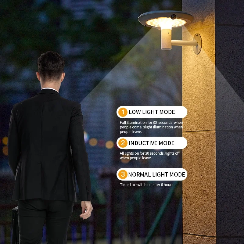 Настенный светодиодный светильник на солнечной