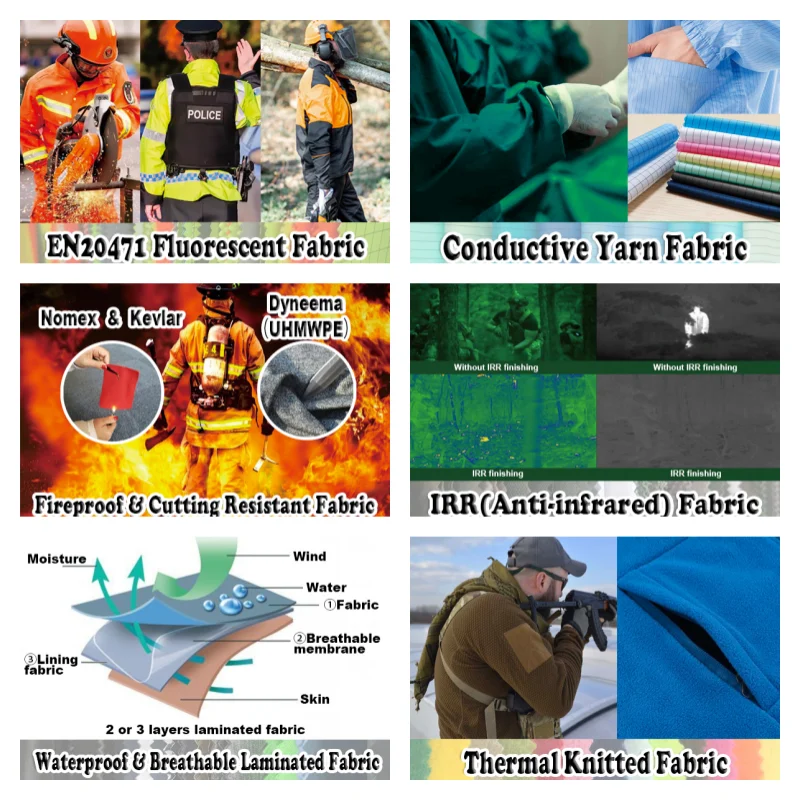 M20/OOOSO PET mesh 100% 120gsm Polyester warp knit net 2*2mm fabric backpack lining tactical fabric