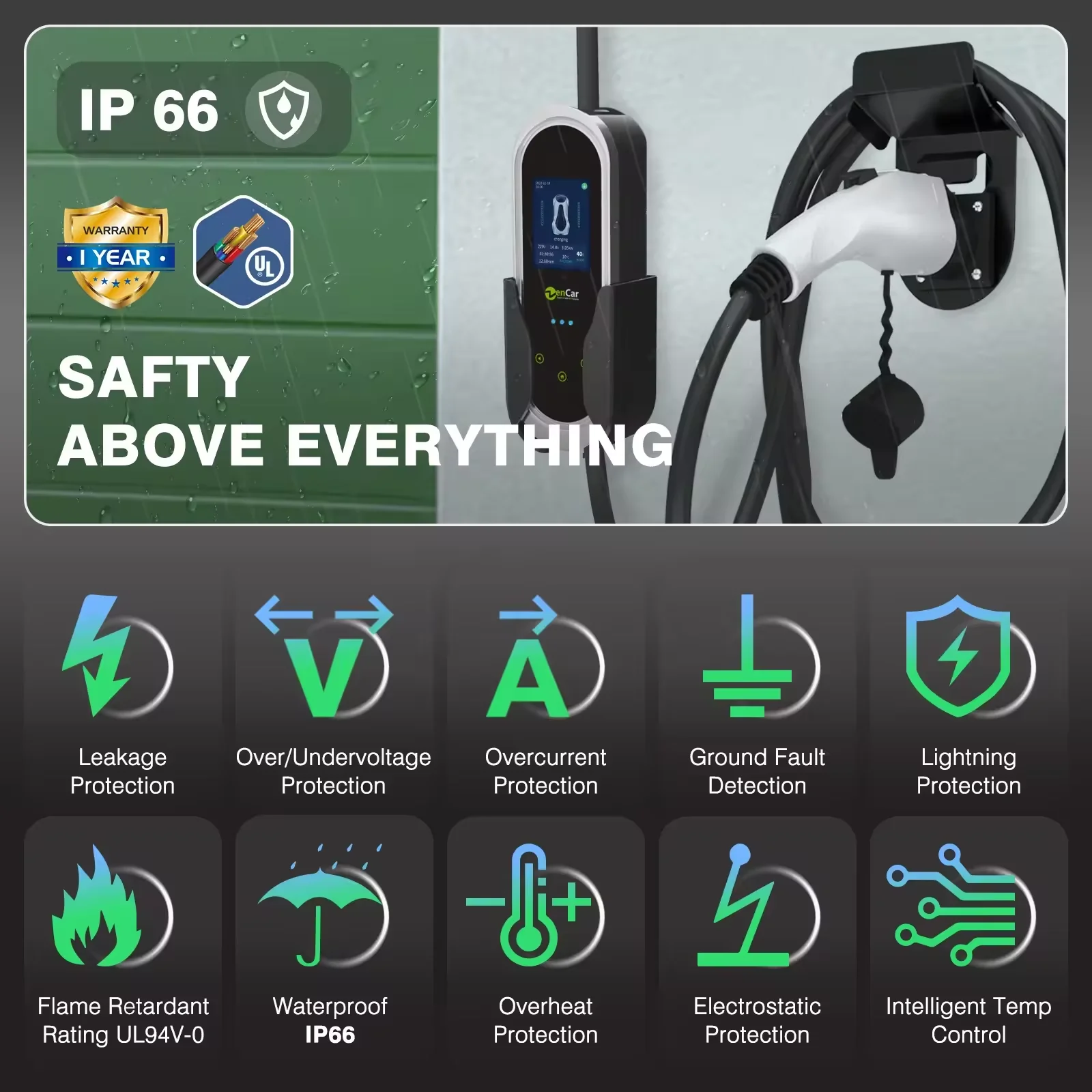 Зарядное устройство J1772 32 Amp Ev зарядное Zencar для электромобиля уровня 2 с 14-50 штекерами
