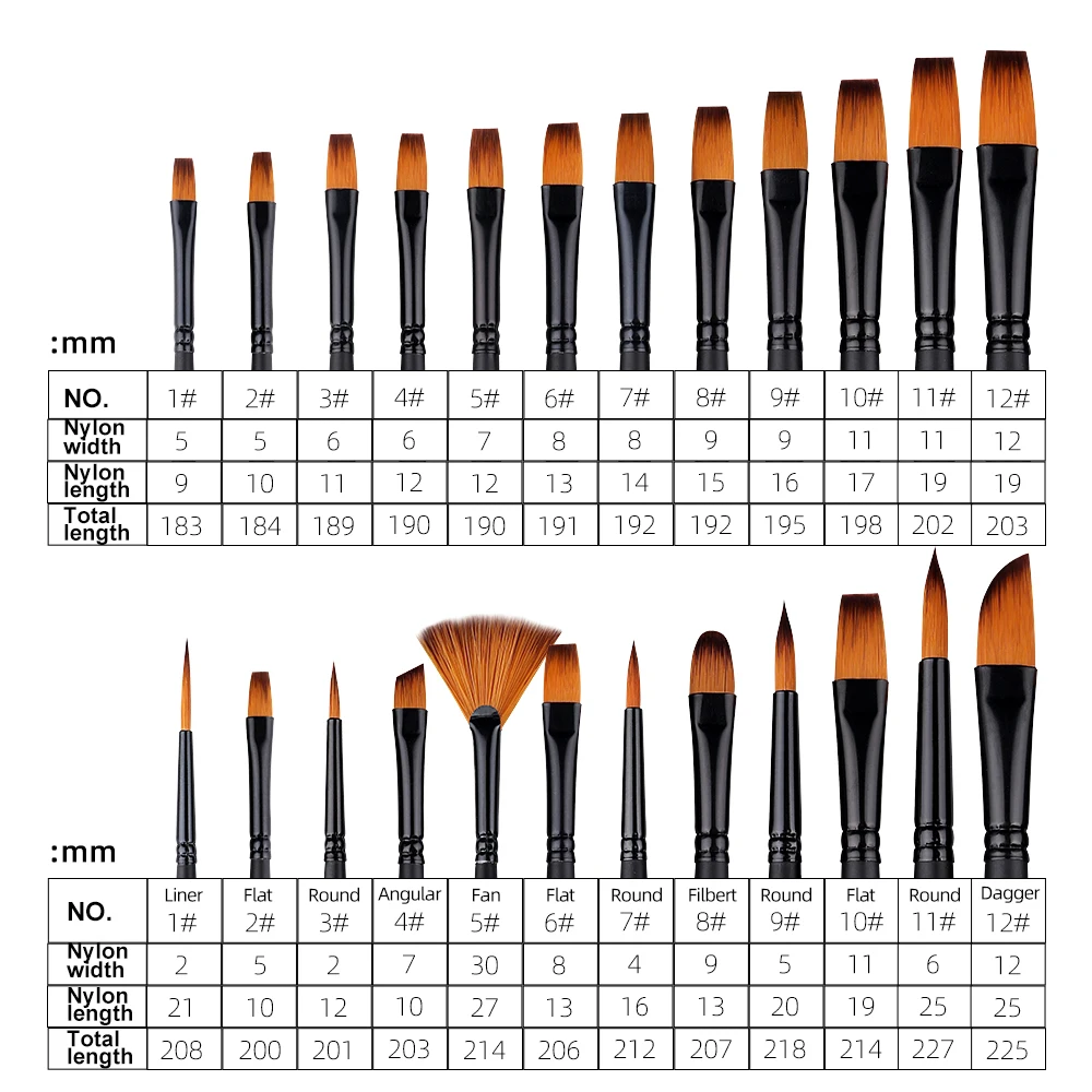 Xin Bowen Painting Brushes Set 12 PCS Acrylic Oil Watercolor Brush Nylon Hair Artist Brush for Art Painting