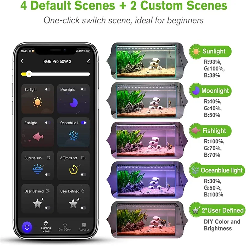 Zaohetian WRGB Series Aquarium Plant Grow LED Light full spectrum LED Aquarium Light for Aquatic Plants