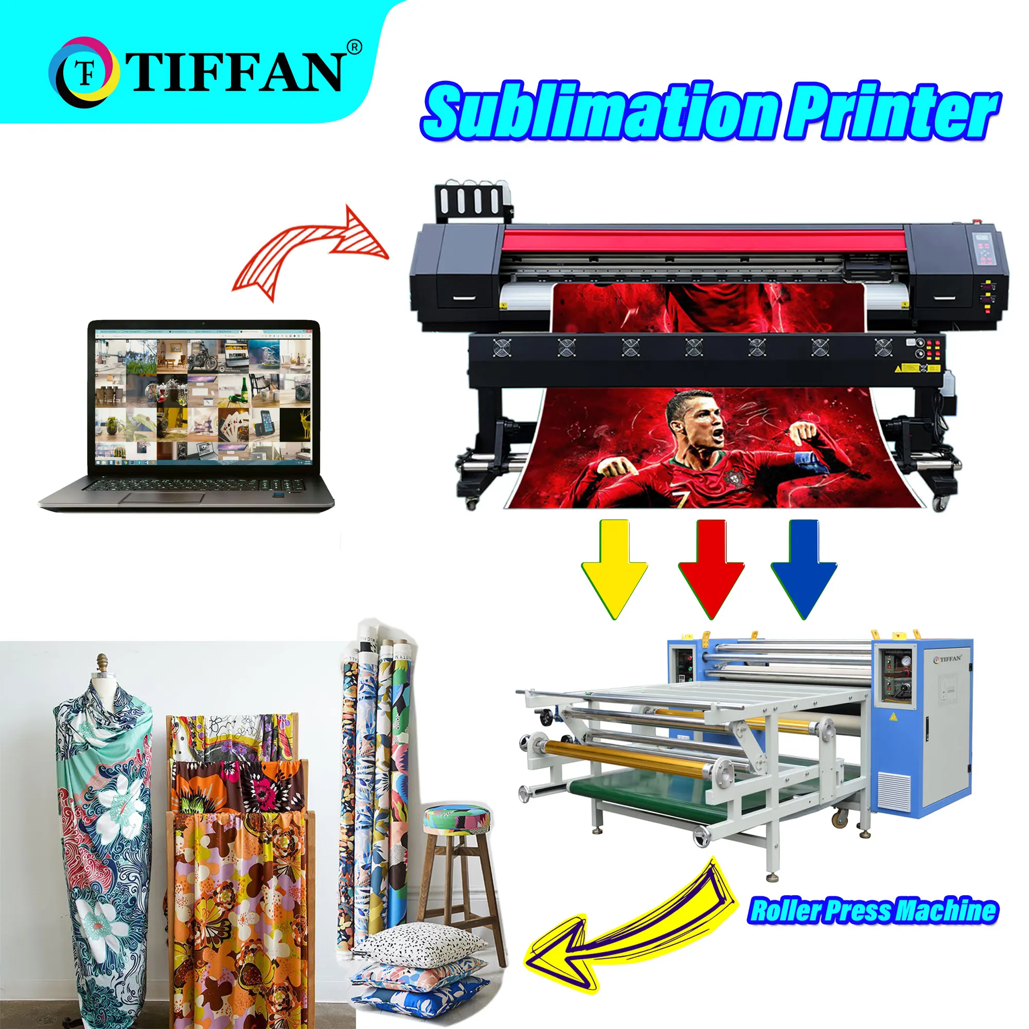imprimante grand format 1.6m 1.8m 3.2m Inkjet Canvas Printers I3200 Eco Solvent Large Format Printer Sublimation Printer
