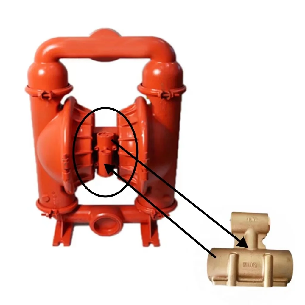 Wilden Pumper запчасти T8-2000-07 51 мм 2-дюймовый насос Комплект запчастей для ремонта металлический направленный клапан