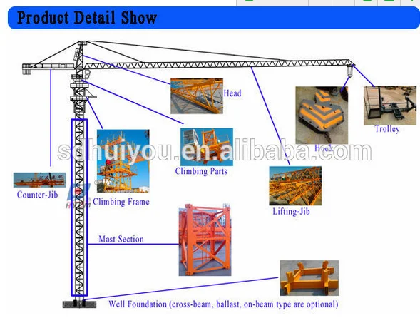 TC5008 5T tower crane with 50m jib length