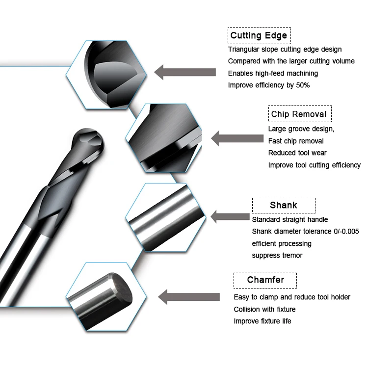 HRC50 2 Edge 2 Flute Square Milling Cutter Titanium Metal Machining CNC Hard Alloy Carbide Tool Tungsten Steel End Mill