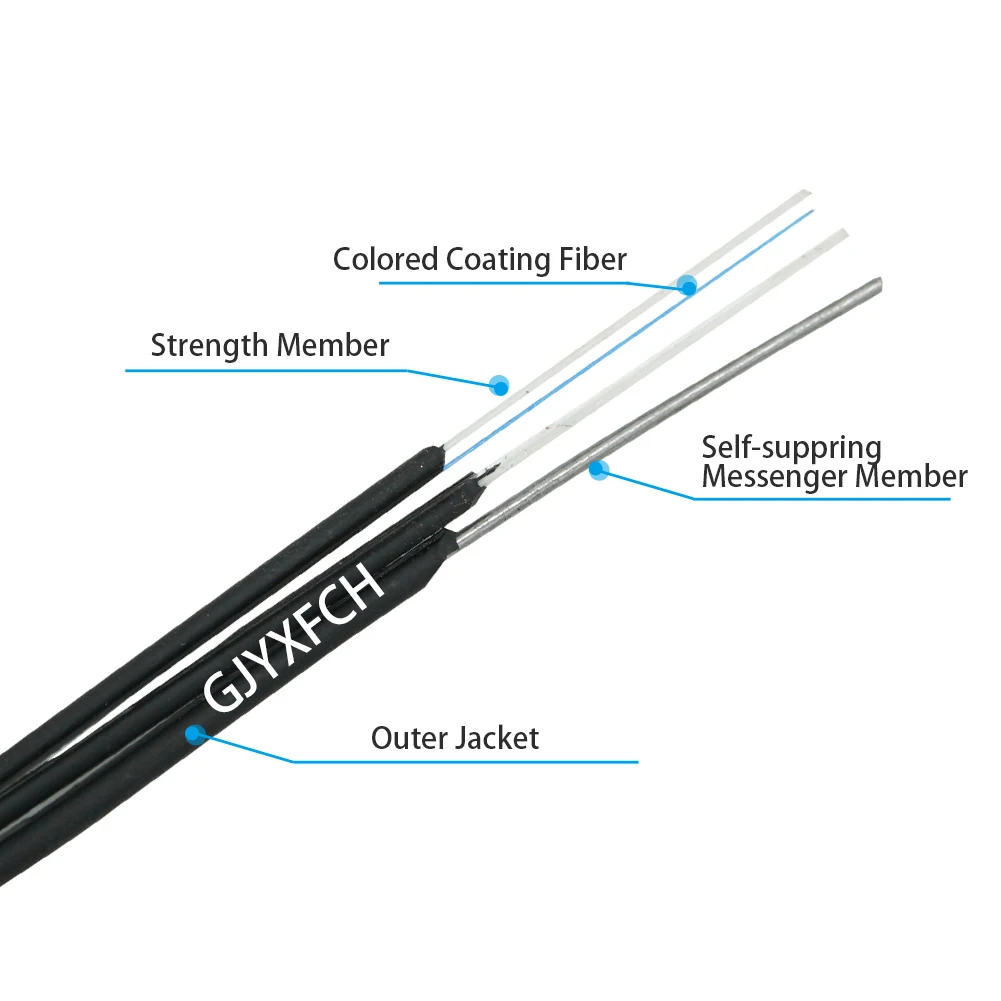 China Fiber Optic Cable Manufacturers Air Blowing Micro 24 Core Optical Fiber Cable GJYXFCH