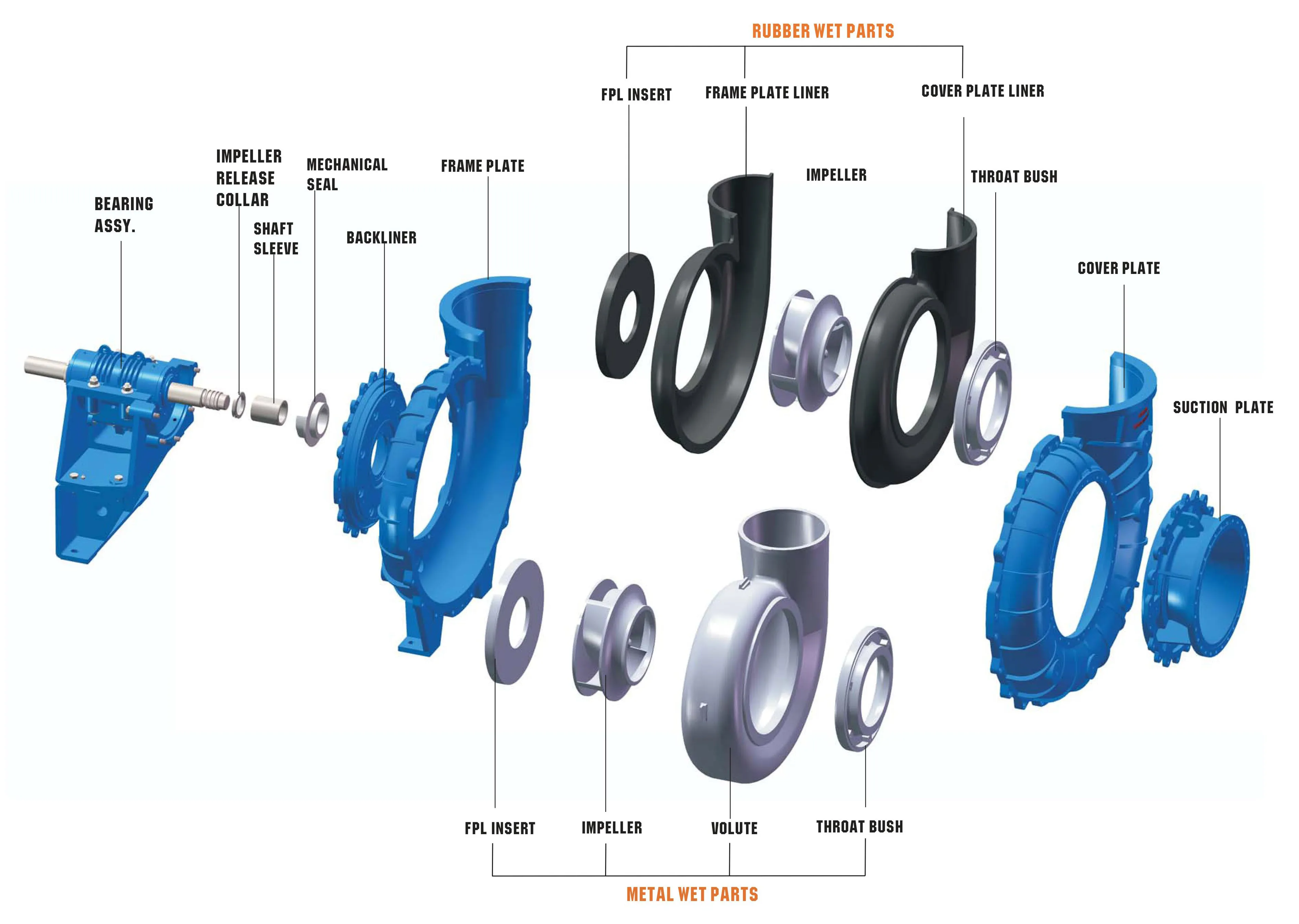 Desulphurization-pump.jpg