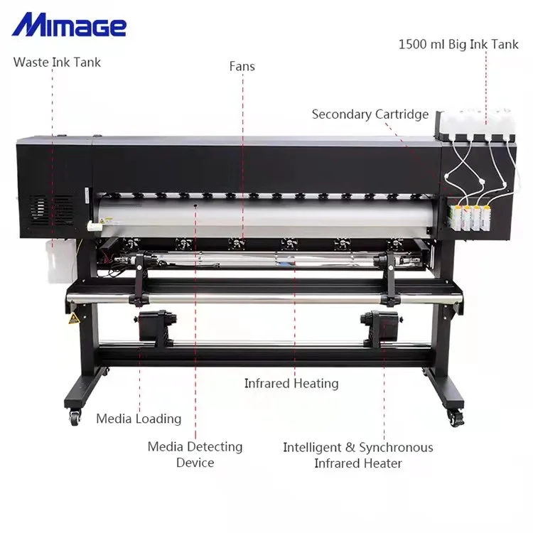 Mimage 1.6M 1.8m eco solvent Large format printer with XP600 DX5 printhead