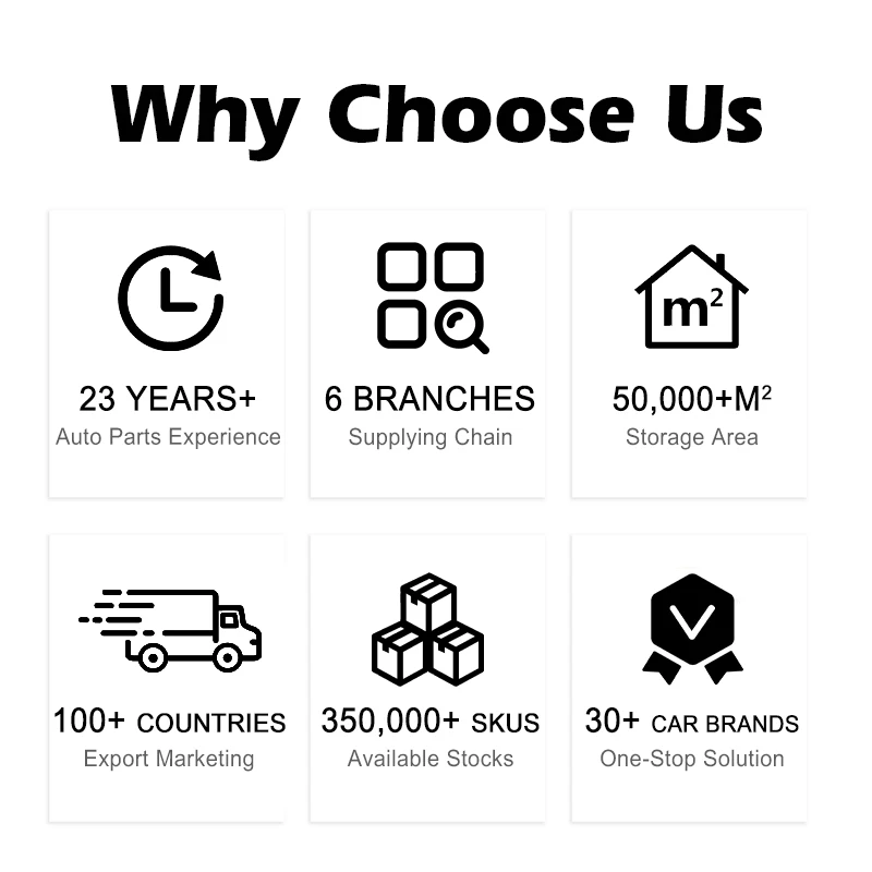 Chinese Car Parts TAH Brand Auto Fuel Filter For JAC T8 CHANA HUNTER F70 HAVAL H6 MAXUS T60 HONGQI H5 CHERY TIGGO 8