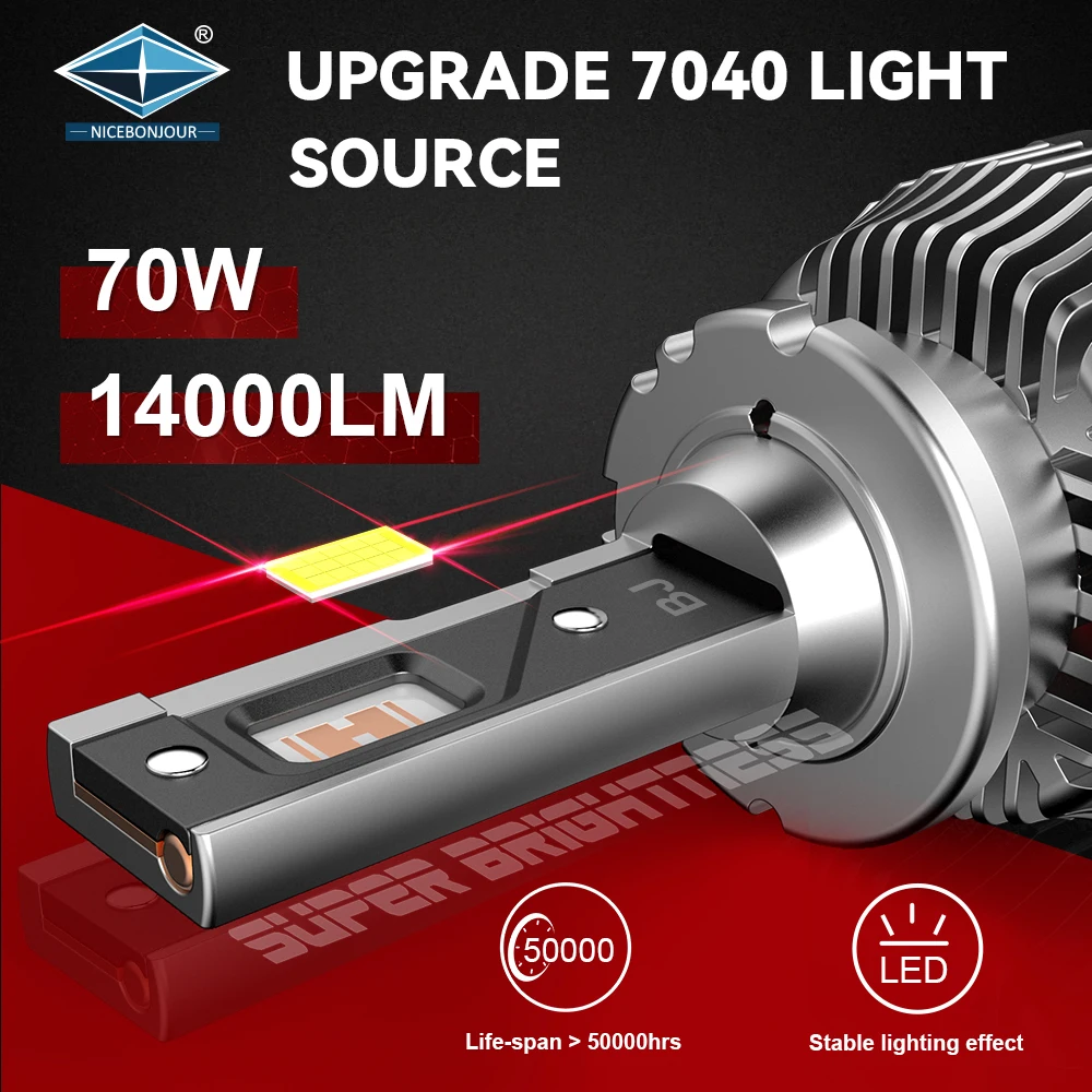 Wholesale Car Bulb D1S D2S D3S D4S D5S D8S White Hid Headlight Original Hid Ballast Led Headlight Bulbs